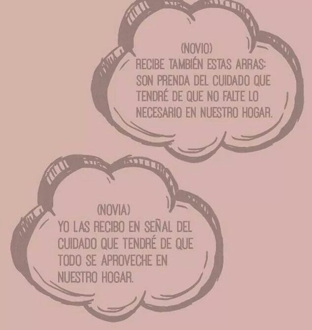 Sig. de los elementos en la ceremonia - 3