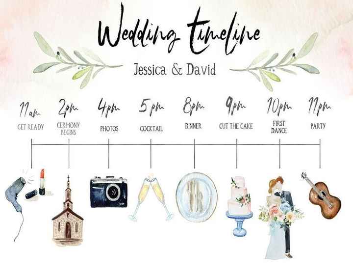Wedding timeline, qué opinan? - 1
