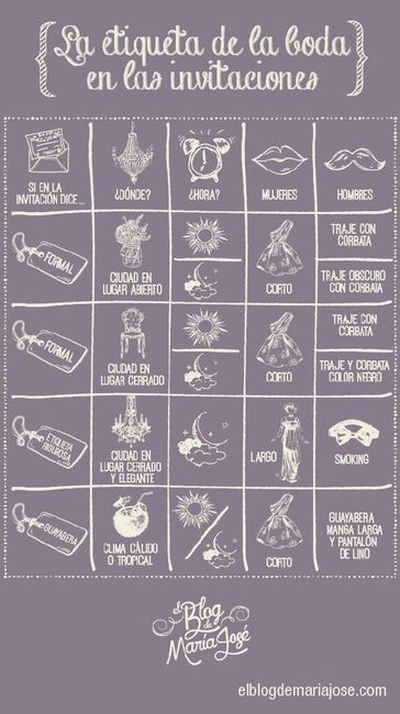 Tradiciones antes y durante la ceremonia. - 6