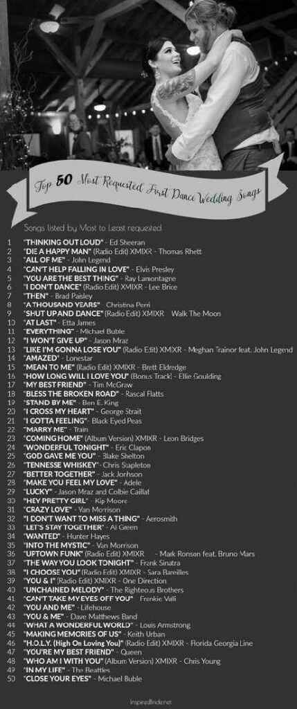 Canciones primer baile - 3