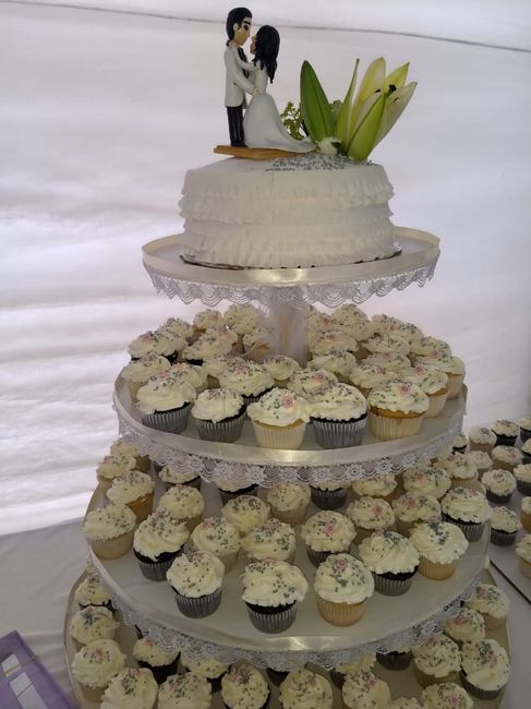 Boda en pandemia: muñequitos para el pastel 21