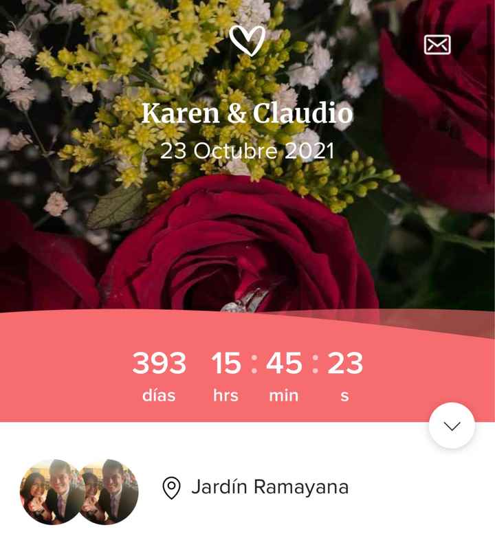 Reto con regalo: Sube una captura de pantalla tu contador 🎁 - 1