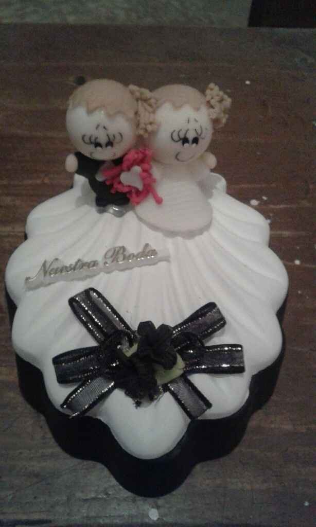 Los rcuerdos por fin!! - 1