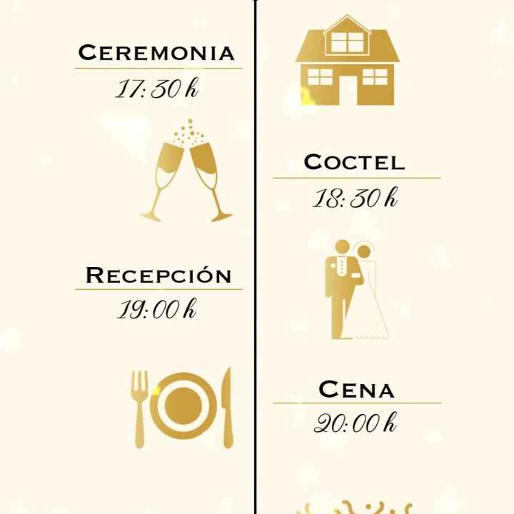 Invitación digital vs impresa - 5