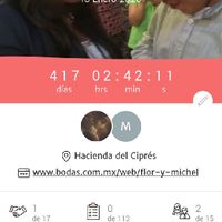 Comparte tu contador - 1