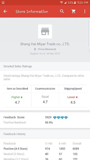 Mi set de ligas ..aliexpress.....!!! - 1