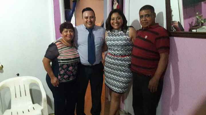 Mis papis
