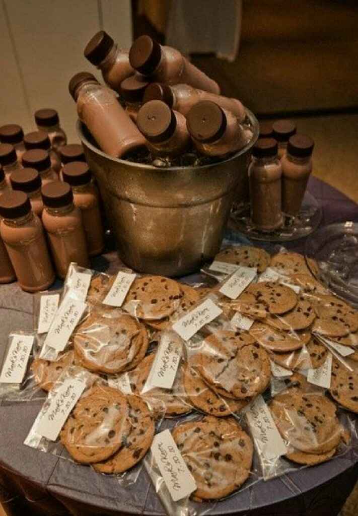 Ideas para recuerdos de boda. - 13