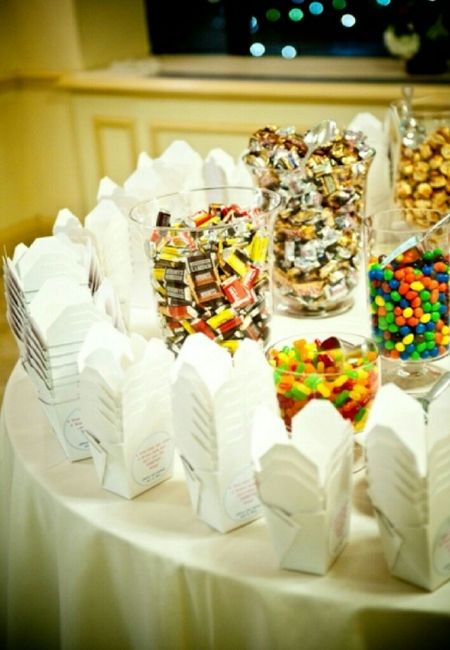 Ideas para recuerdos de boda. - 2