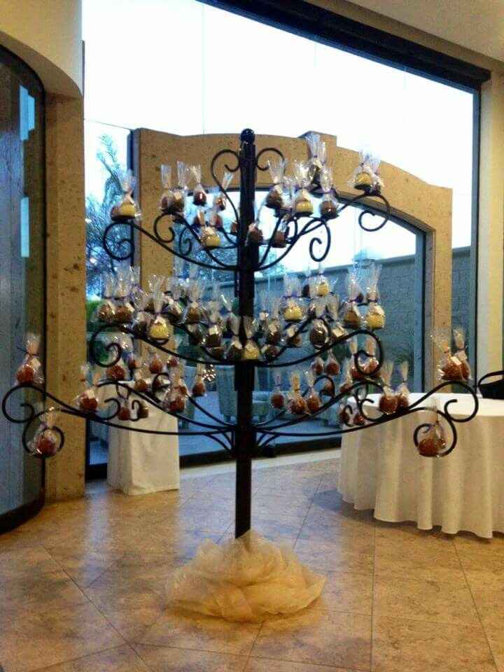 Ayuda recuerdos para mii boda - 1