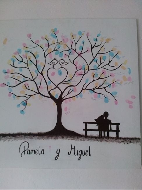 DesilusiÓn Árbol de huellas :s - 1