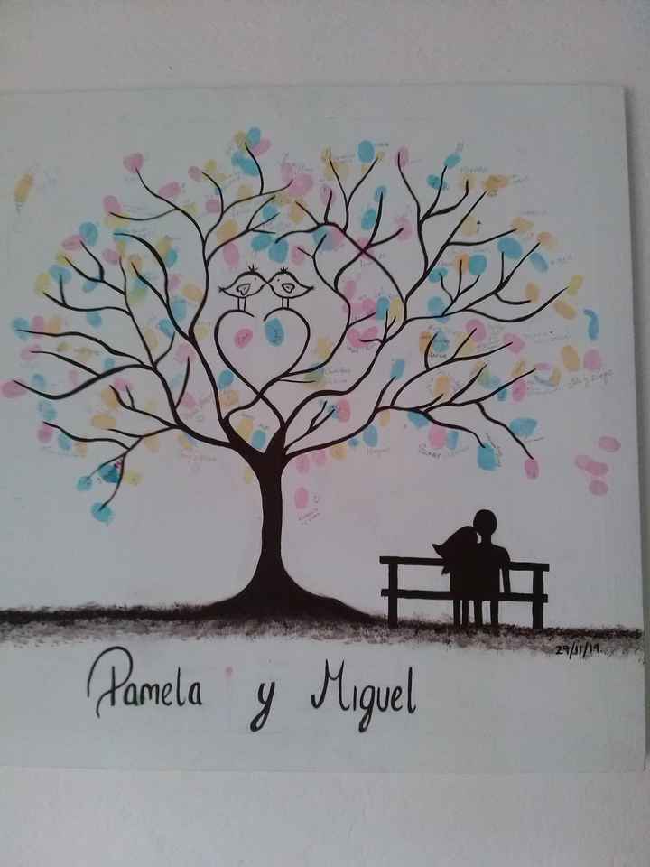 DesilusiÓn Árbol de huellas :s - 1