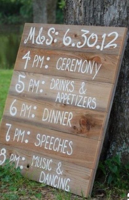 Itinerarios innecesarios? - 1