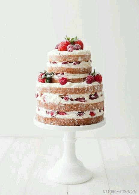 El pastel de mis sueños. cual es el tuyo - 2