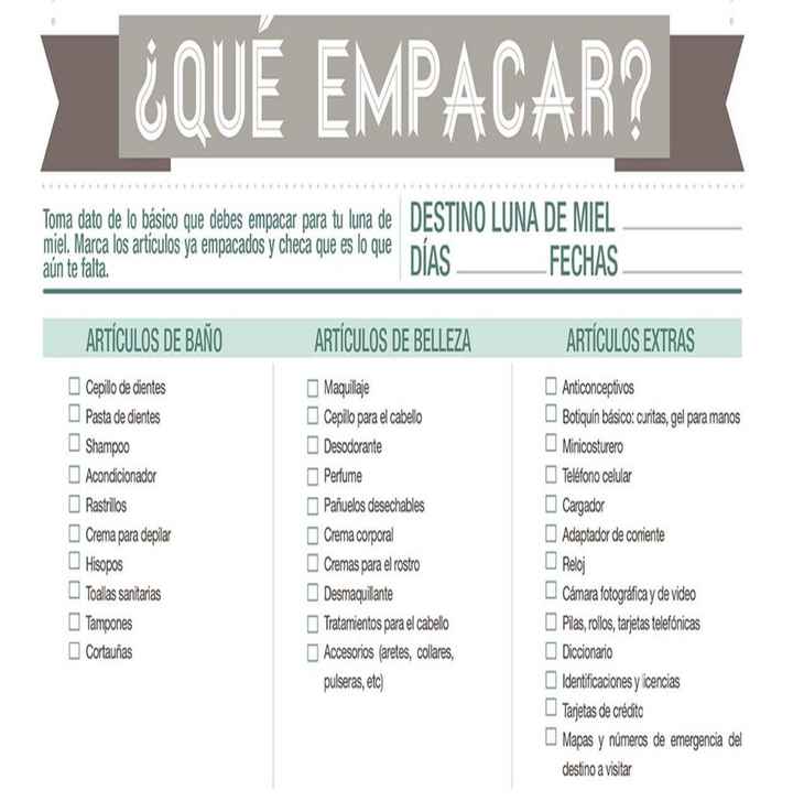 Check list de miel