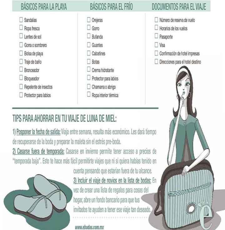 Check list de miel 2