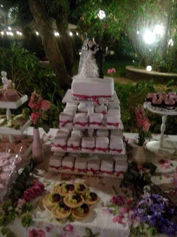 Pastel
