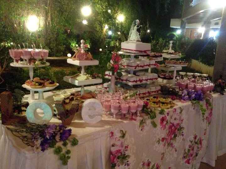 Nuestra mesa de postres