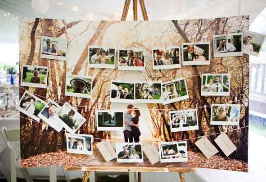 Como organizar tu boda