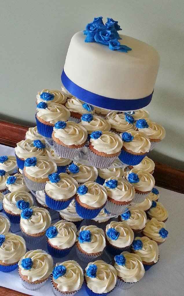 Combinacion de colores en azul y blanco - 1