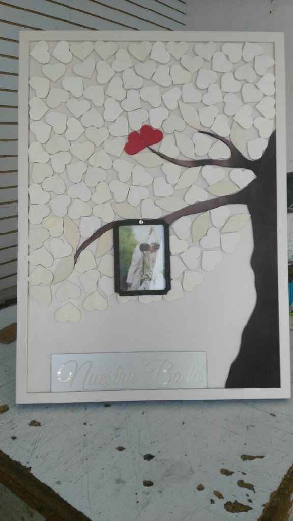 Avances importantes - 3