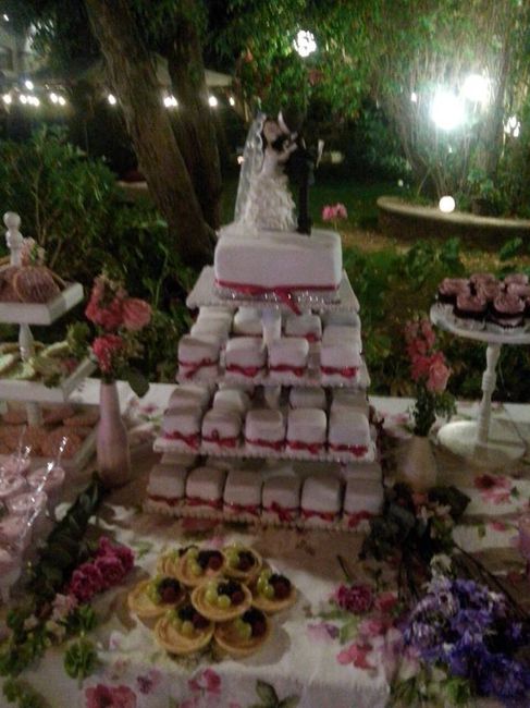 Pastel