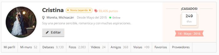 249 días Casados