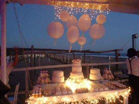 Como será tu pastel ? - 2