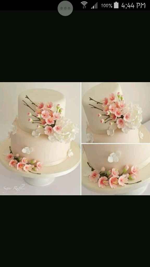 Como será tu pastel ? - 1