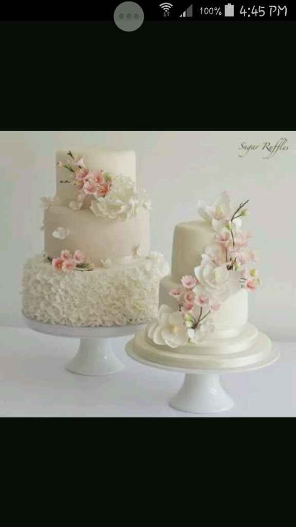 Como será tu pastel ? - 2