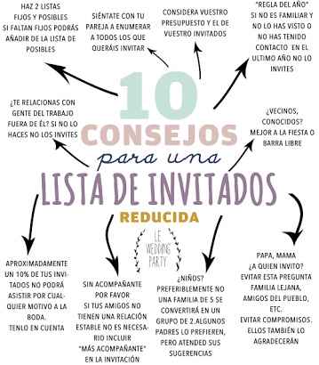 Rollo de lista de invitados - 2