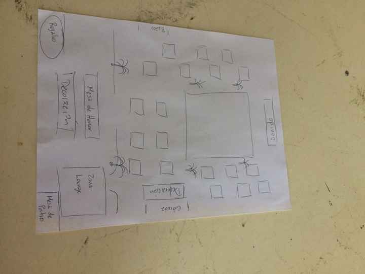 Cita con el decorador 😊 - 4