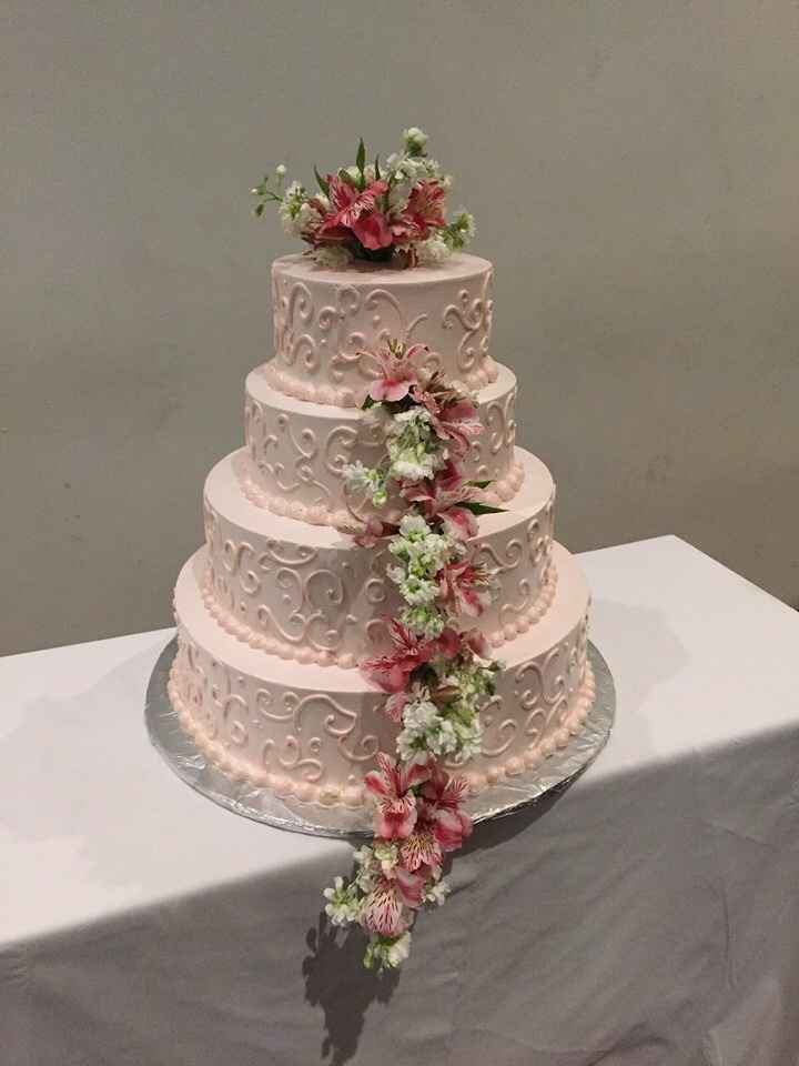 Ayuda con diseño de pastel - 3