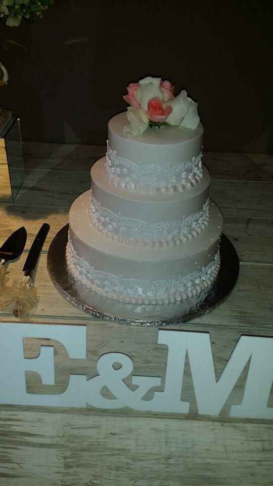 Ayuda con diseño de pastel - 5