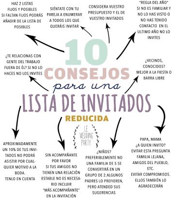 Rollo de lista de invitados - 2