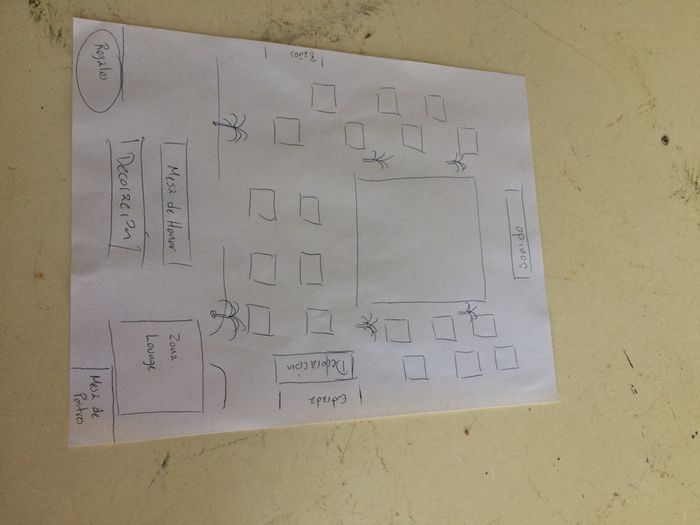 Cita con el decorador 😊 - 4