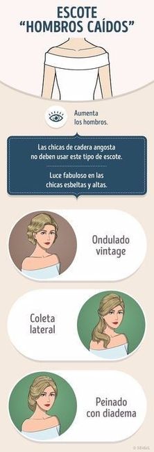 Hombros Caídos 