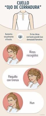 Ojo de cerradora