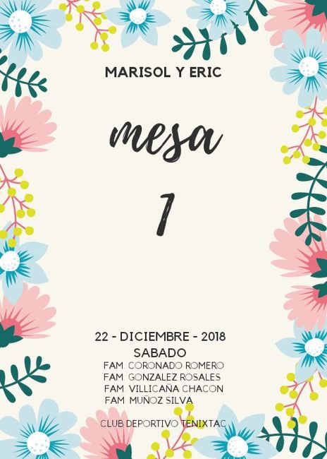 Numeración de mesas - 1