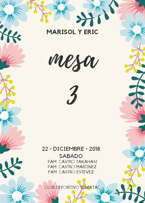 Numeración de mesas - 3