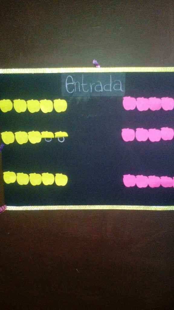 Organizando mis mesas - 4