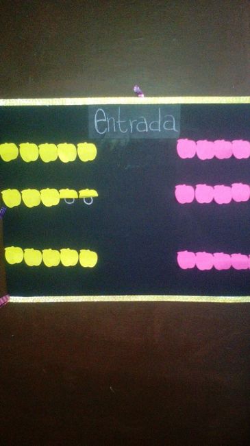 Organizando mis mesas - 4