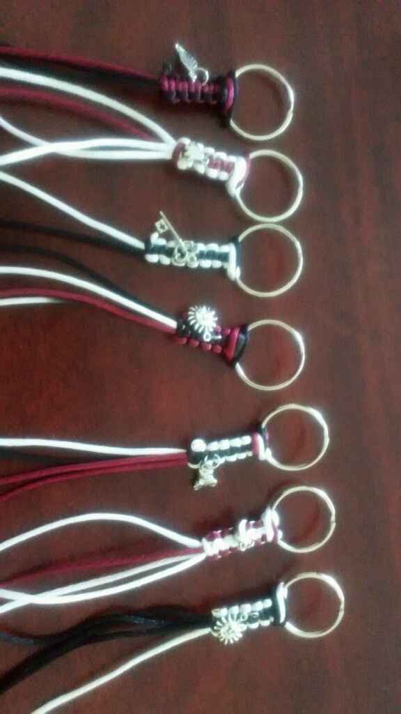 Mis avances de los recuerdos - 8