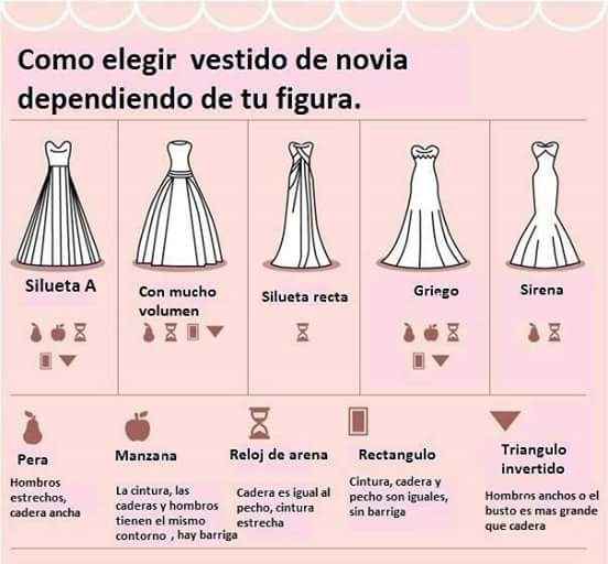 Que tipo de vestido usaran? - 1