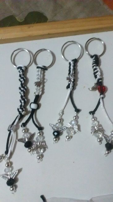 Mis avances de los recuerdos - 9