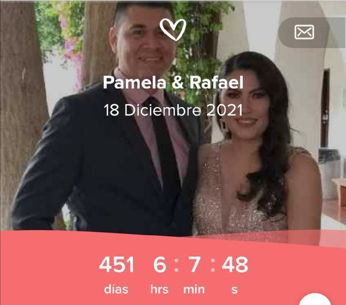 Reto con regalo: Sube una captura de pantalla tu contador 🎁 20