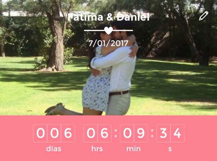 Termino el 2016 con mi contador a.. - 1