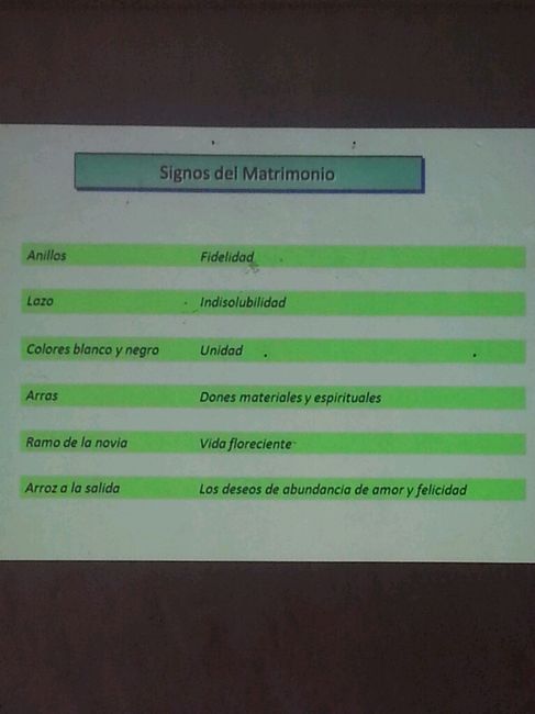 Platicas prematrimoniales, listas !! - 4