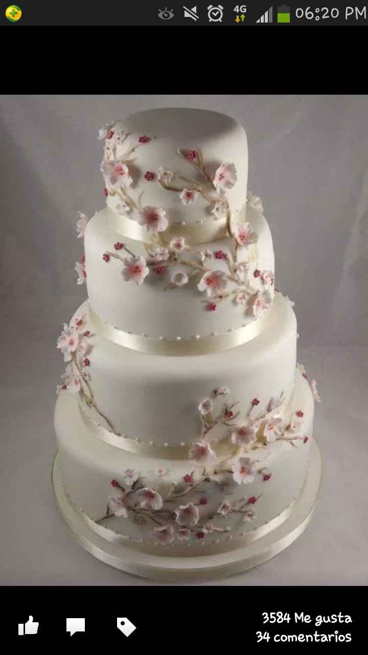 Modelo del pastel!!! - 2