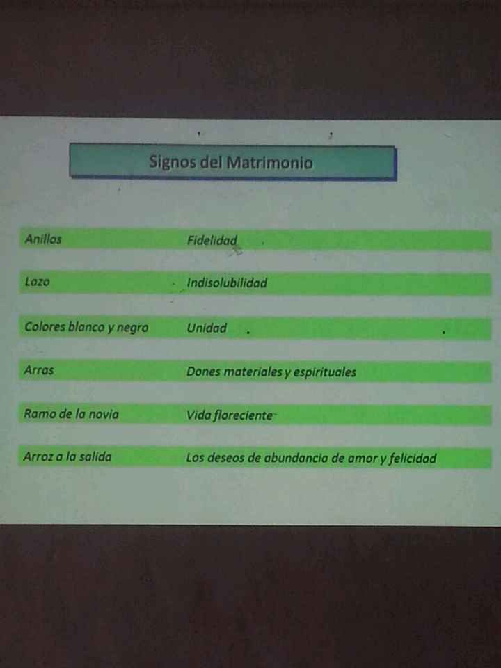 Platicas prematrimoniales, listas !! - 4